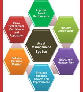 Point of Sale, Fingerprint , ID Card Solutions ,Security Solutions Turnstiles ,Metal Detectors yemen, Accounting Systems, Restaurants Management System, Pharmacy management System