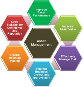 Point of Sale, Fingerprint , ID Card Solutions ,Security Solutions Turnstiles ,Metal Detectors yemen, Accounting Systems, Restaurants Management System, Pharmacy management System